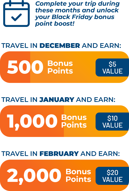 Complete your trip during these months and unlock your Black Friday bonus point boost! Travel in December and earn five hundred bonus points, a five dollar value. Travel in January and earn one thousand bonus points, a ten dollar value. Travel in February and earn two thousand bonus points, a twenty dollar value.